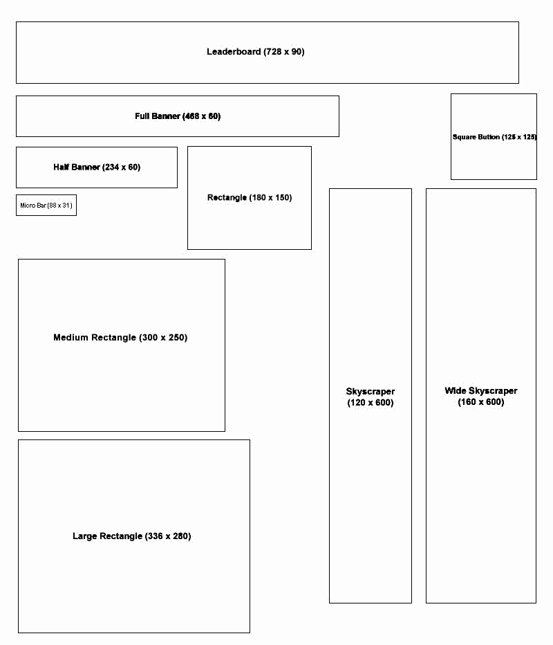 Standard Banner Sizes